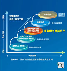 �|ݸ���ܛ��